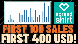 I Tried Spreadshirt For 5 Months My First 100 Sales and 400 On Spreadshirt Print On Demand Update [upl. by Aelem]