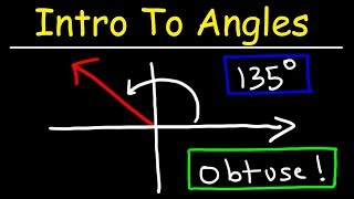 Introduction to Angles [upl. by Indys]