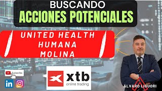 📊 3 acciones potenciales Para tener en cartera 💥Trading Bolsa de valores [upl. by Ripleigh354]