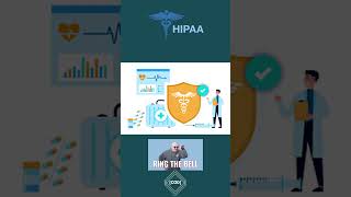 What is HIPAA Compliance  Health Insurance Portability and Accountability Act  hipaacompliance [upl. by Sucramrej]