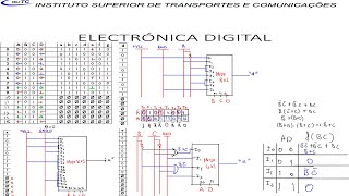 Como construir multiplexador 16x1 8x1 e 4x1Eletrónica digitalExercíco resolvido [upl. by Emmerie]