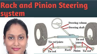 Rack and pinion steering system  Rack and pinion how it works [upl. by Dirtsa]