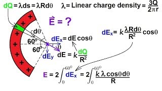 Physics 36 Electric Field 11 of 18 An Arc of Charge [upl. by Eanyl330]