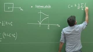 Mod 2  Lec 4 Debye model Prerequisites See Introduction to specific heat and phonons [upl. by Jade]