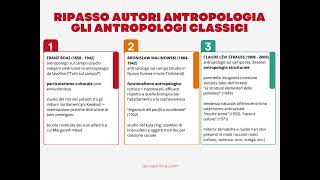 RIPASSO sui principali antropologi [upl. by Sharleen]