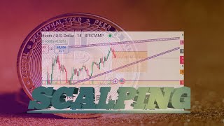 BTCUSD SCALPING ANALYSIS [upl. by Shipley649]