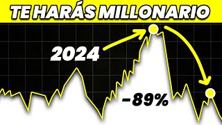 Usa La RECESIÓN De 202425 Para Hacerte MULTIMILLONARIO GARANTIZADO AL 100 [upl. by Siekram]