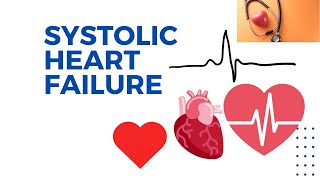 What is heart failure  Pathophysiology of Systolic Heart Failure  Cardiology Lecture [upl. by Klinges]