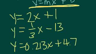 What are Linear and Nonlinear Equations [upl. by Mufinella]