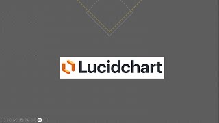 Lucidchart [upl. by Noraed155]