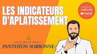 11 Les indicateurs daplatissement [upl. by Esaele479]