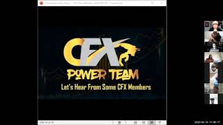 Why Reena Loves CFX [upl. by Elcarim]