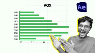 Make animations like VOX using expressionsafter effect tutorials [upl. by Avon170]