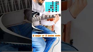 G major scale  G ionian scale gmajor guitarscales guitarcover guitarlesson guitar guitarra [upl. by Ailiec]