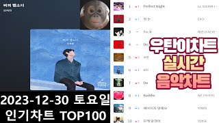 광고없는 실시간 인기차트 2023년 12월30일 인기차트TOP100 멜론차트 X 종합차트O 노래모음 KPOP 플레이리스트 [upl. by Tchao]