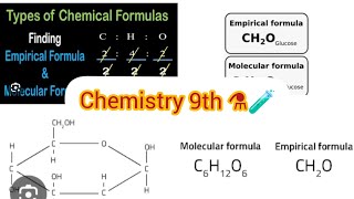 Empirical formula and Molecular formula👩‍🏫⚗️🧪chemistry9th [upl. by Phelgen]