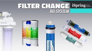 How to Perform Filter Change on iSpring Reverse Osmosis RO Systems [upl. by Hortensia258]