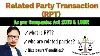 Related Party Transactions [upl. by Strephon689]