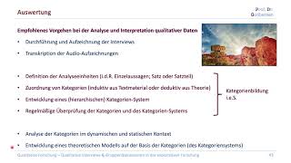 343 Auswertung von qualitativen Interviews Kompaktkurs Qualitative Forschung [upl. by Langsdon]