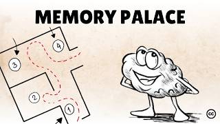 The Memory Palace  Can You Do It [upl. by Mcnalley]