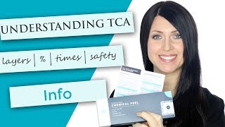 Understanding TCA  Safety  Layers  Frosting  Percentages  Schedules  Preparation [upl. by Reeher811]