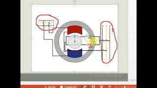 PRINSIP KERJA SYNCHROSCOPE sinkronisasi [upl. by Nomad]