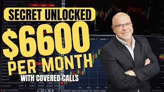 The Hidden Truth About Covered Calls for Passive Income [upl. by Crofton196]