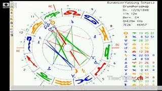 Das Schweizer Staatshoroskop und die Mondfinsternis TimeToDoch 15102014 [upl. by Proudfoot]