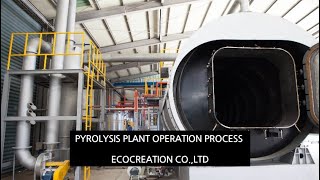 Convert waste plastics into oil Pyrolysis plant operation process [upl. by Eidlog623]