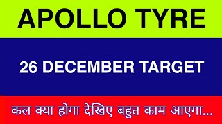 Apollo Tyres Share  Apollo Tyres Share latest news  Apollo Tyres Share price today news [upl. by Pry]