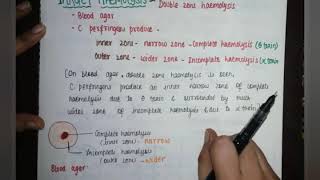 LAB DIAGNOSIS  CLOSTRIDIUM PERFRINGENS  PART5  NAGLERS REACTION [upl. by Innos]