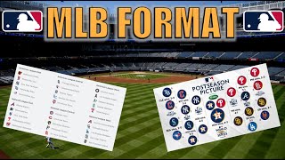 MLB Format Explained [upl. by Howlyn]