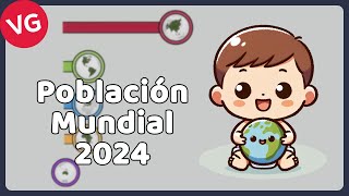 Población Mundial por Continentes 1950  2024 [upl. by Aneekat]