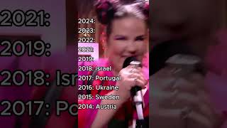 Eurovision Winners 20142024 esc2024 eurovision2024 unitedbymusic [upl. by Ubana]