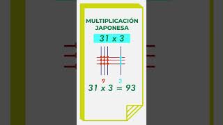 quotMultiplicación fácil sin las tablasquot  Aprende la multiplicación en japonés 🌏matemáticas algebra [upl. by Icart]