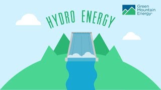 Renewable Energy 101 How Does Hydroelectricity Work [upl. by Flieger]