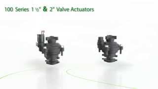 100 Series 15quot amp 2quot ElectricHydraulic Valve Actuators [upl. by Marquardt372]