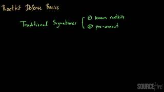 Rootkits Part 7 SignatureBased Defense [upl. by Arola473]