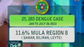 Salamat Dok 6th Anniversary  Sanitation and Hygiene 34 July 31 2010 [upl. by Strickland]