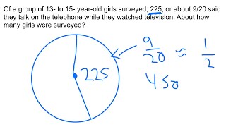 How to solve onestep word problems [upl. by Coridon825]