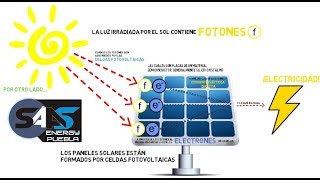 ¿Como funcionan los PANELES SOLARES [upl. by Eelrebmyk]