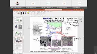 KIT 259 Chapter 9 Phase Diagram Intermetallic Compound FeC Phase Diagram Eutectic Eutectoid [upl. by Mccutcheon]