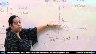Transformada de laplace Función Delta de Diracimpulso  Sesión 6 2023 [upl. by Ilenna]
