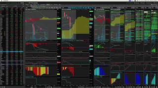 Pre market live technical analysis March 7 [upl. by Abramson]