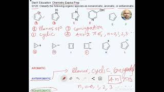 Q120 Aromatic Antiaromatic and Nonaromatic Species [upl. by Cirre858]