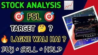 Finance Firstsource Solutions Limited Share Latest News Today  FSL Share Latest News Today [upl. by Grevera865]