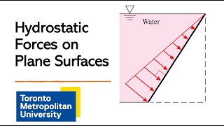 Analysis of Hydrostatic Forces on Plane Surfaces [upl. by Alleusnoc]