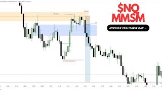 NQ MMSM  Stopped in Profits  by ColgateRentable  ICT CONCEPTS  31102024 [upl. by Lederer942]