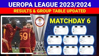 UEFA Europa League Standings Table Updated Today Matchday 6 ¦ Europa League 20232024 [upl. by O'Kelly]