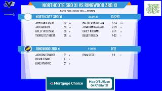 Northcote 3rd XI v Ringwood 3rd XI [upl. by Allare]